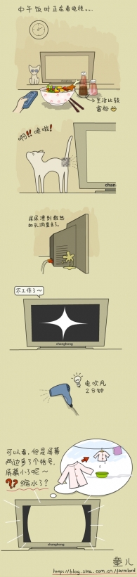 Բ鿴Ʒͼ