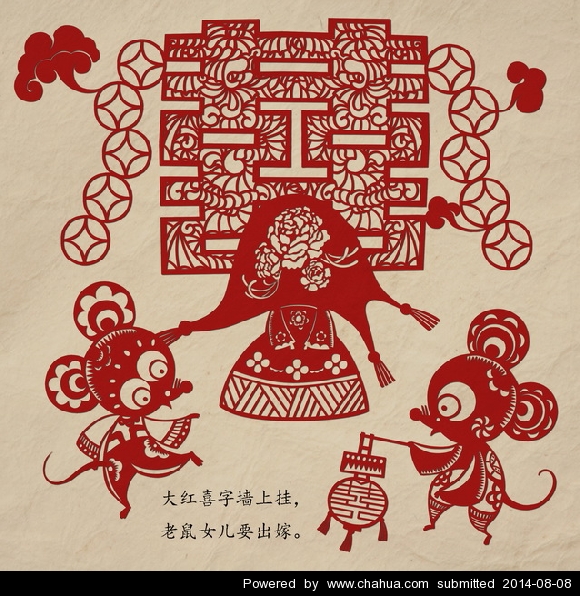 Բ鿴Ʒͼ