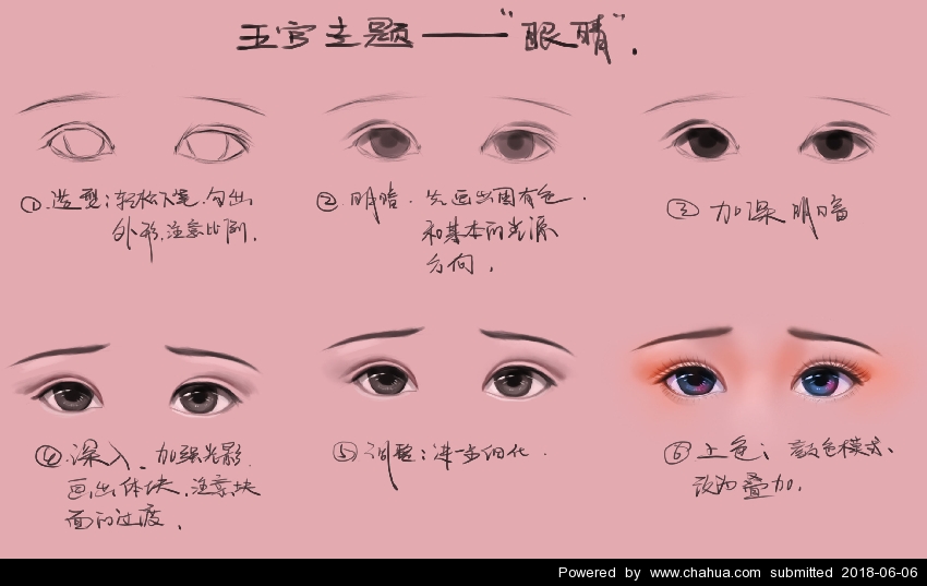 Բ鿴Ʒͼ