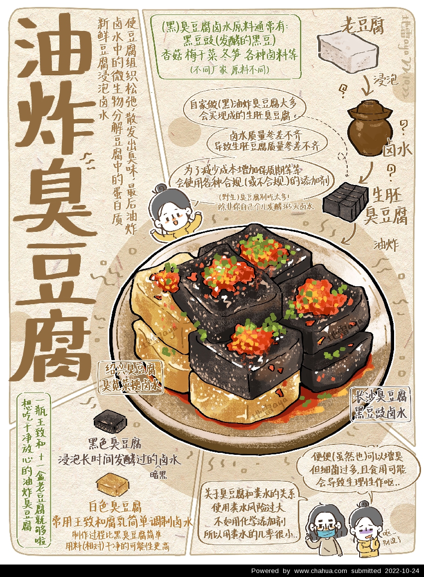 Բ鿴Ʒͼ