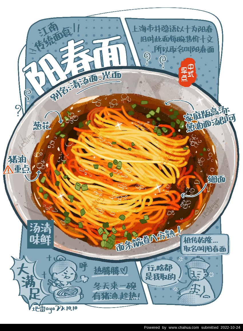 Բ鿴Ʒͼ