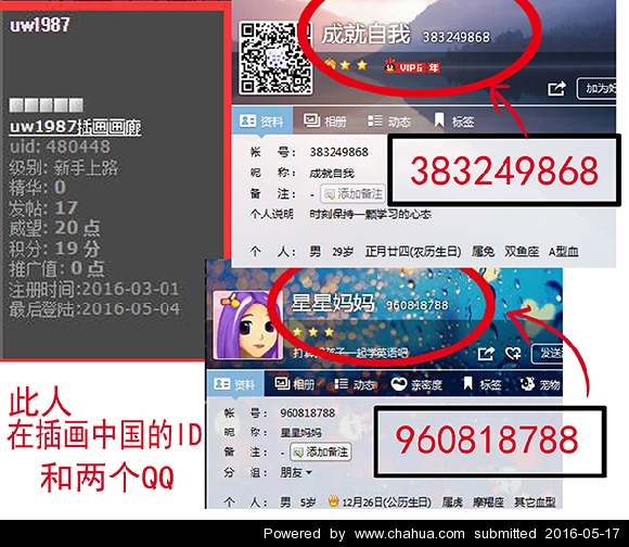 Բ鿴Ʒͼ